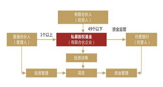 股票 行情 嵌入_股票行情_股票 行情 架构