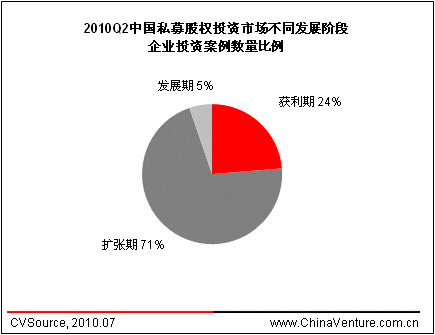 股票 行情 嵌入_股票 行情 架构_股票行情