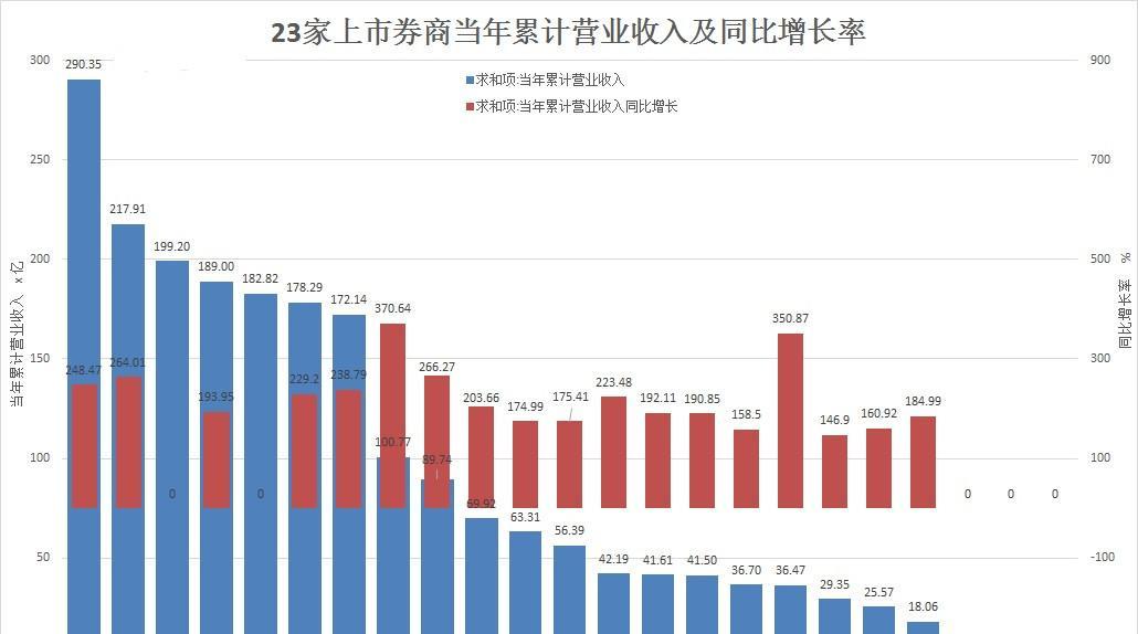 比亚迪股票_比亚迪汽车股票_比亚迪股票