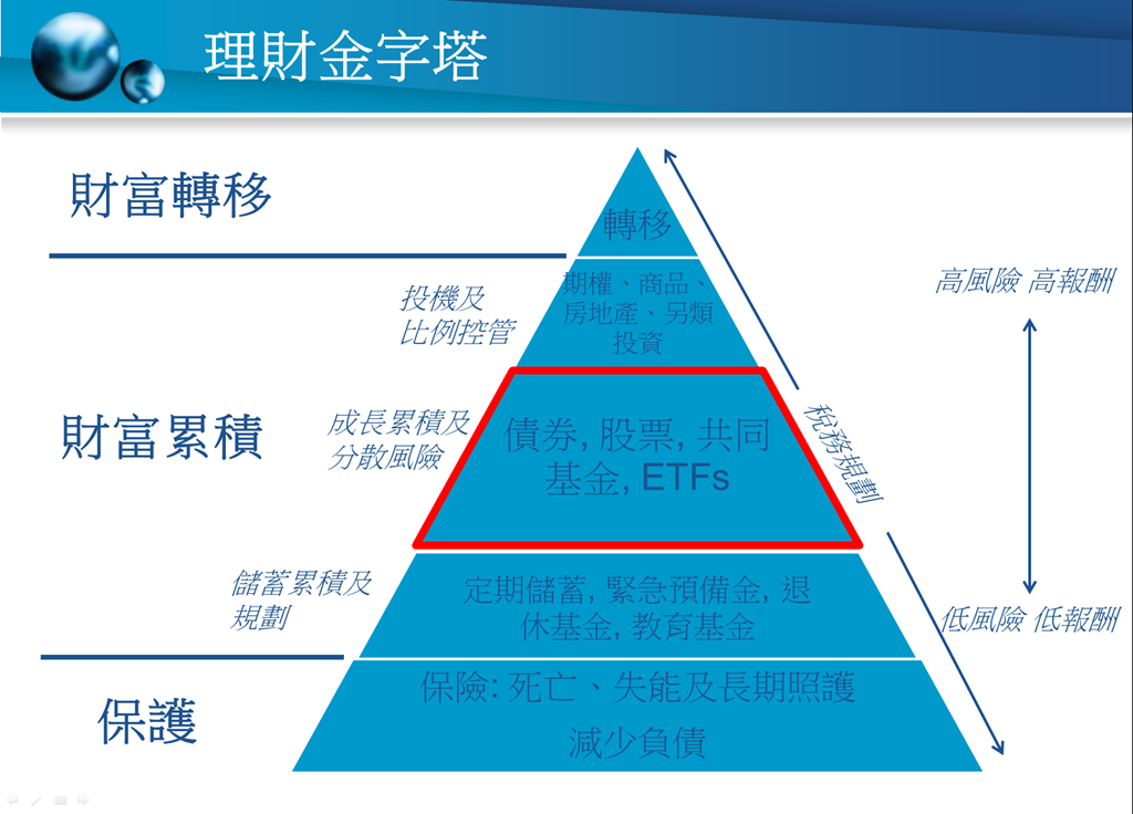 股票知识入门必读_股票入门基础知识_股票知识入门大全
