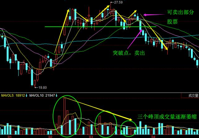 tcl科技股票_tcl股票股吧_股票tcl集团