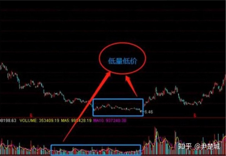 股票软件_股票操作软件_股票配资软件