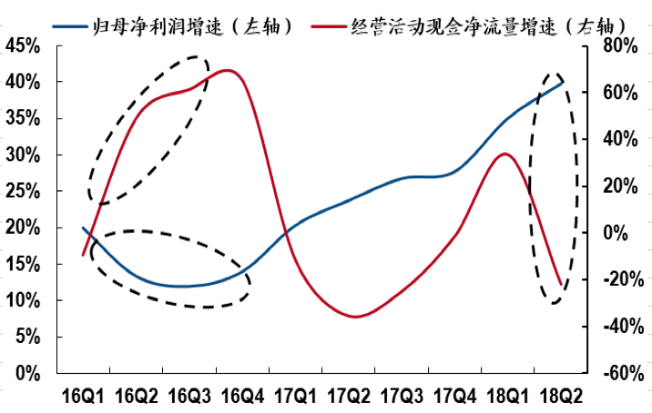 泸州老窖股票_泸州国粹老窖价格_泸州陈年老窖38度价格表