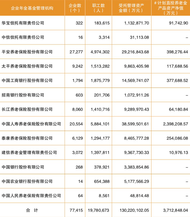 股票基金_糖股票基金海富通基金_基金诺安股票基金