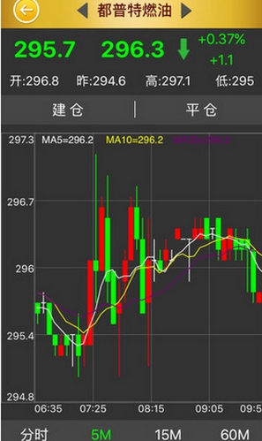 什么是自动股票交易软件？