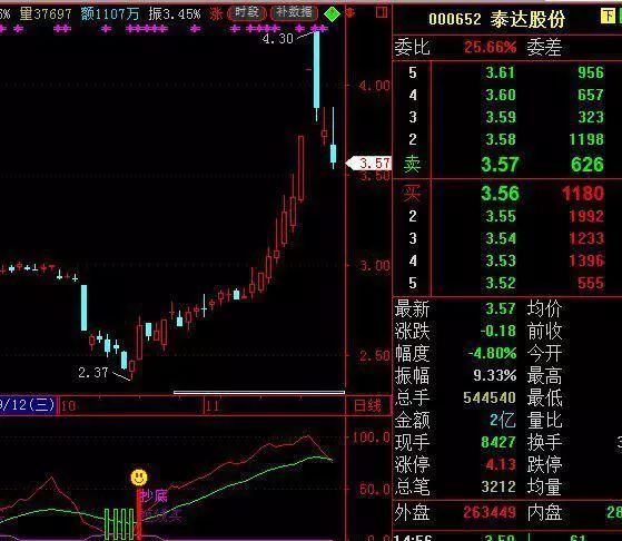 股票软件_股票 软件_股票消息软件