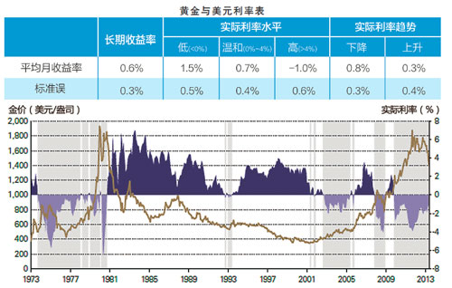 在二级市场买的股票有什么_股票市场_市场操纵 股票