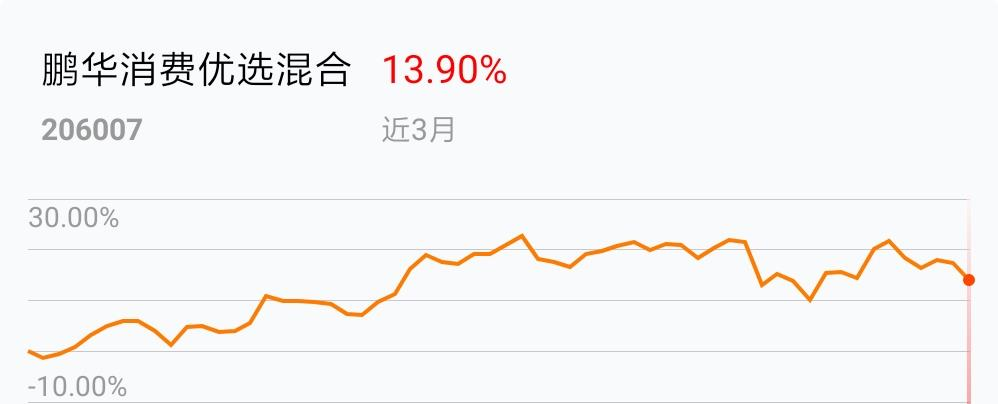 金种子酒股票_金种子股票_金徽酒股票