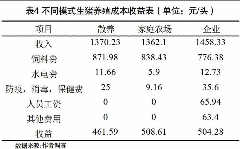 三只将从苹果终止跟踪用户活动的股票中受益的股票