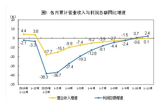 什么是股票1级市场_股票市场_市场操纵 股票