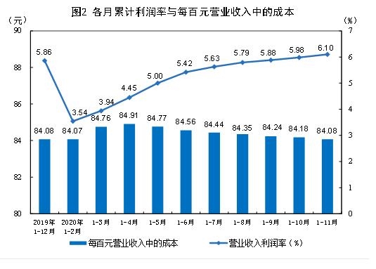 什么是股票1级市场_股票市场_市场操纵 股票