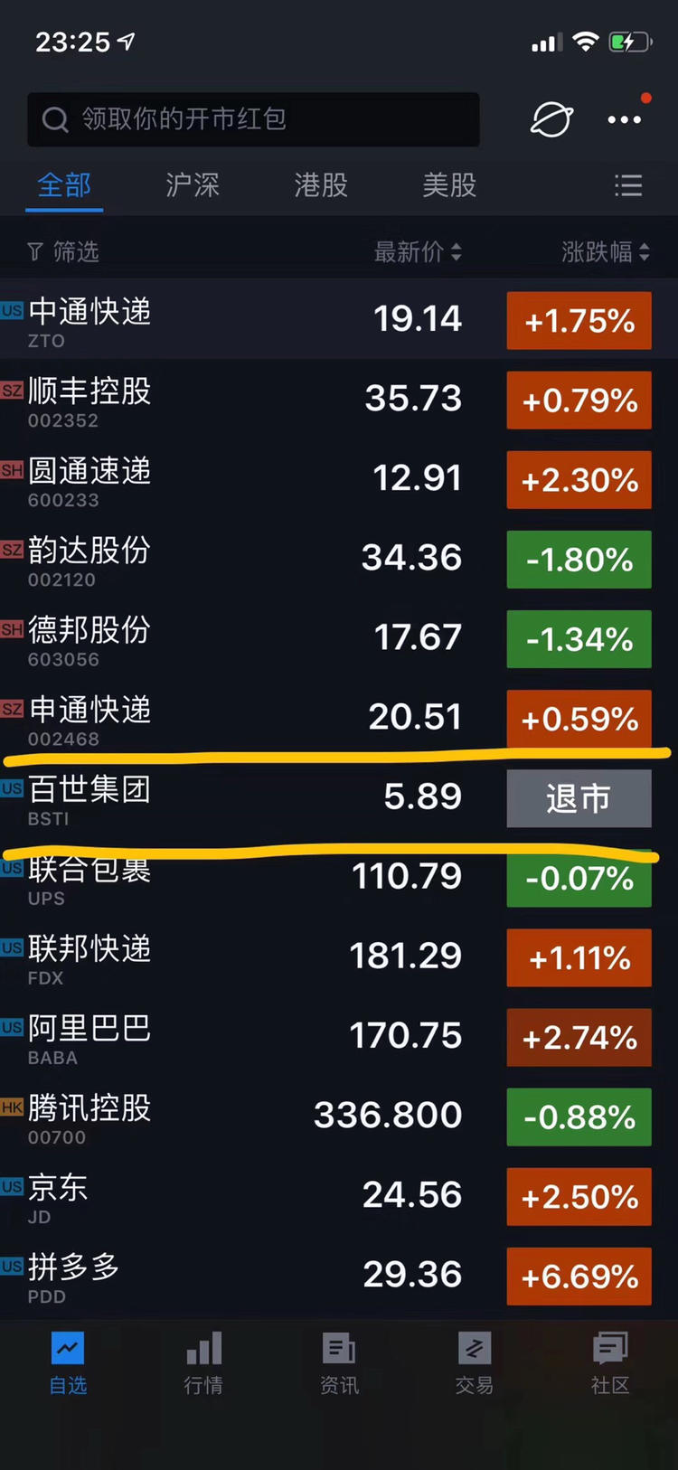 汇总:A股股​​票代码已更改，上海证券交易所将使用605股票代码段