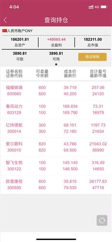 终极:已确认，股票简称为“ Arowana”，代码为300999！
