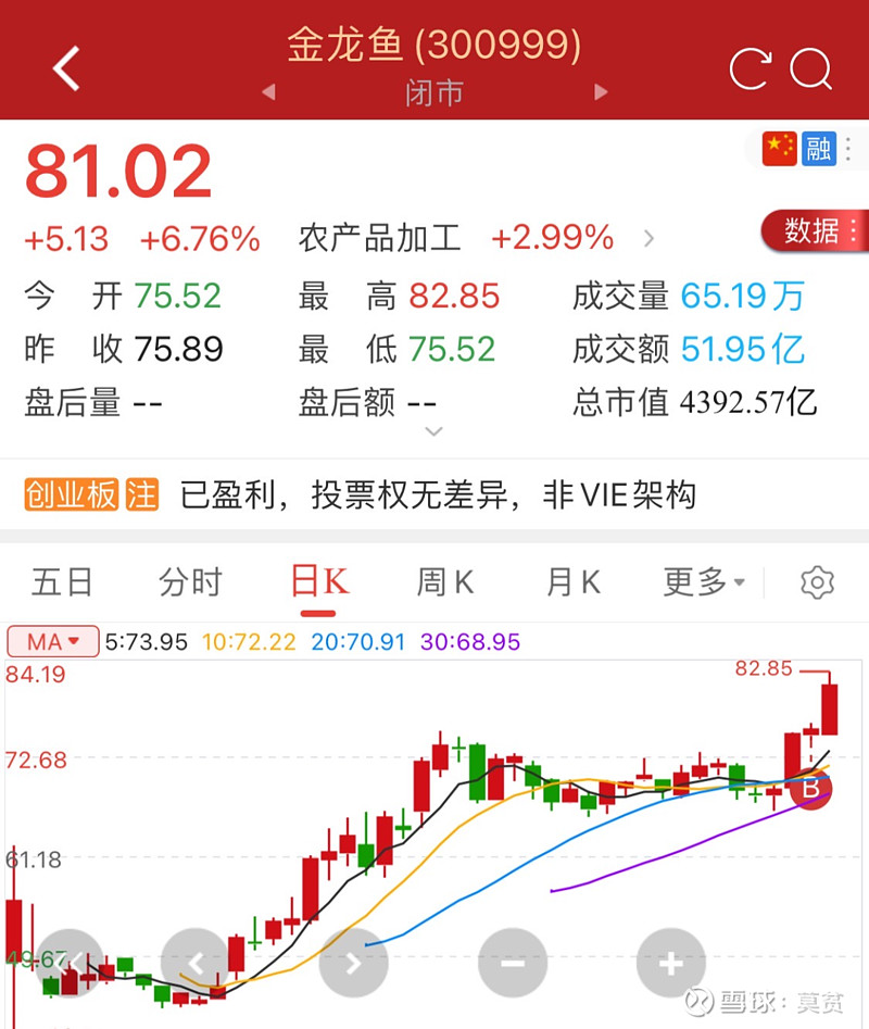 股票代码_富士康股票代码_证券代码和股票代码