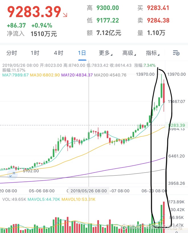 特斯拉股票_买特斯拉股票_特斯拉股票市值