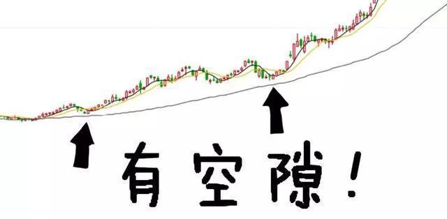 买股票_股票可以买跌吗怎么买_如何买股票