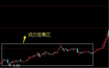 买股票_如何买股票_股票可以买跌吗怎么买