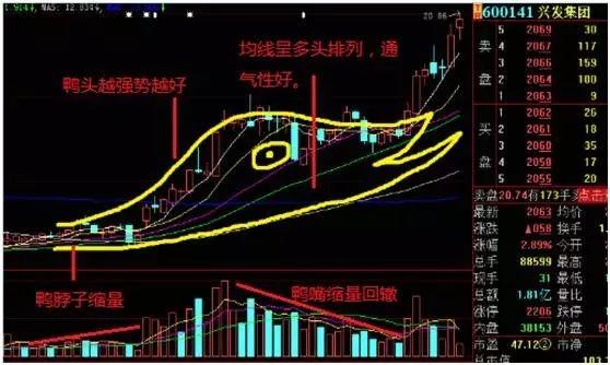 价格最低的股票有哪些_股票价格_a股价格最低的股票