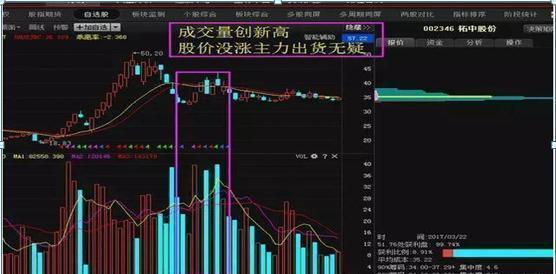 价格最低的股票有哪些_a股价格最低的股票_股票价格