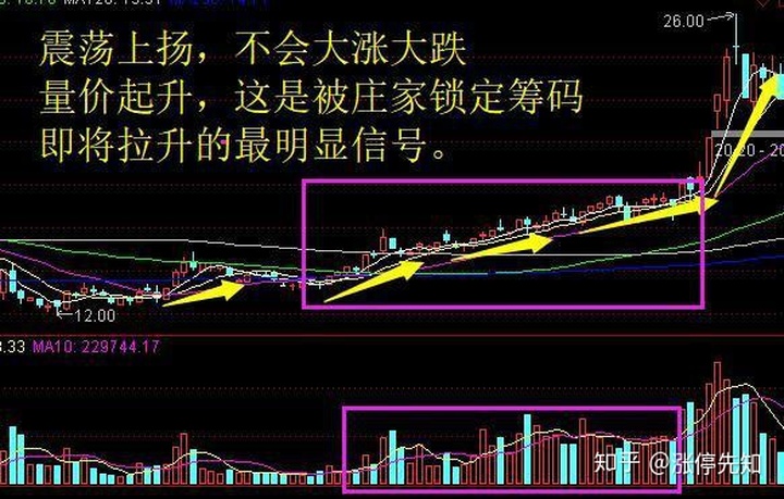 一个佛教故事告诉你：牢记“七不买三不卖”，懂得十年不走弯路