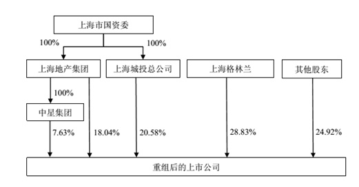 基金诺安股票基金_股票基金_国债基金 股票基金