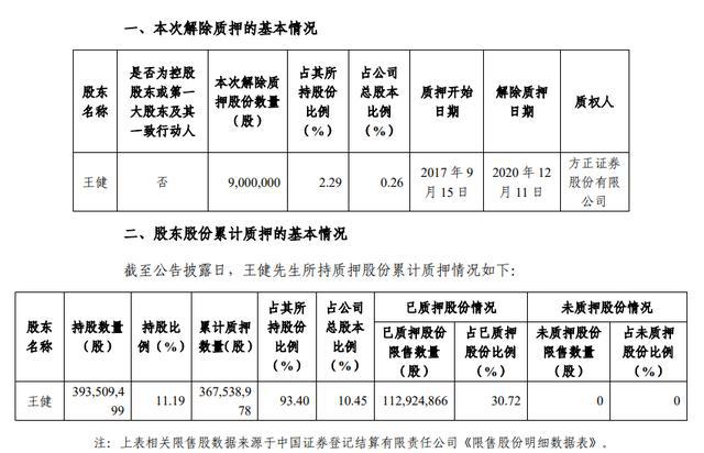 股票手机交易如何开通_股票每周交易时间_股票交易