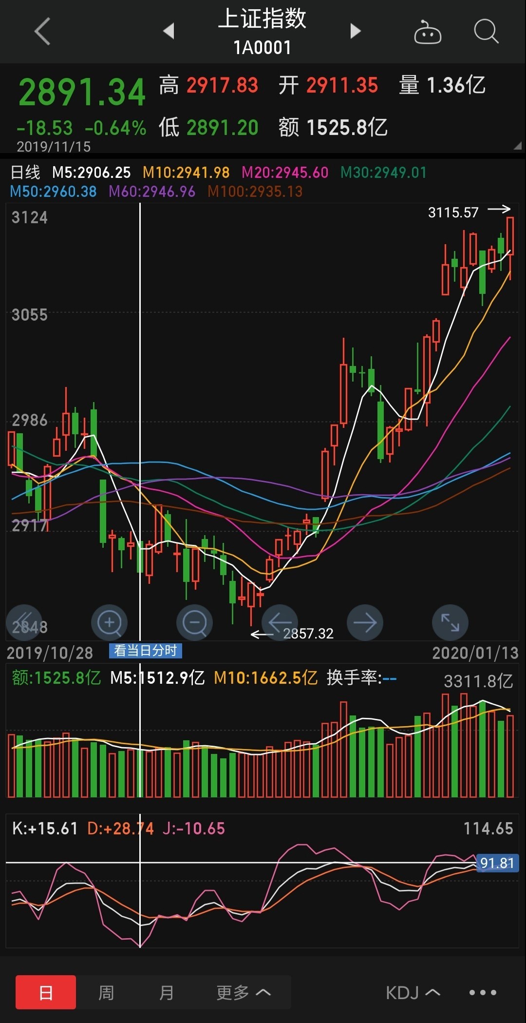 股票操作软件_股票软件_高德软件股票