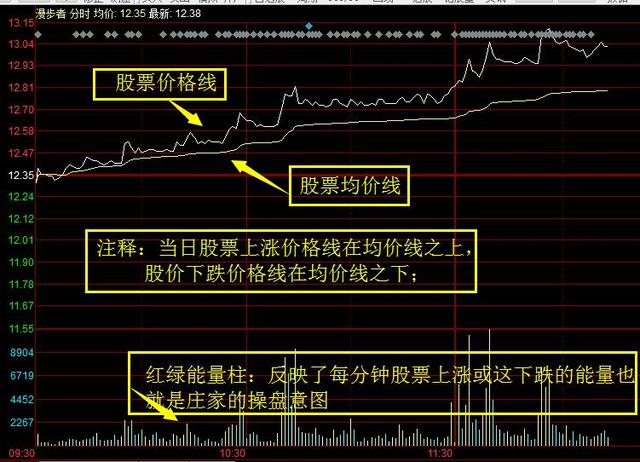 股票 软件_股票软件_股票配资软件
