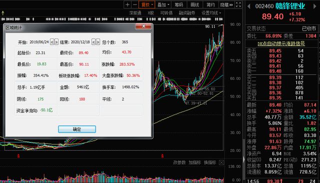 财经股票_财经股票新闻_财经股票论坛