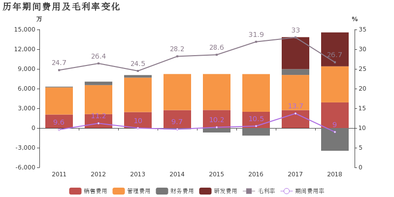 tcl科技股票_tcl股票代码_tcl股票停牌原因