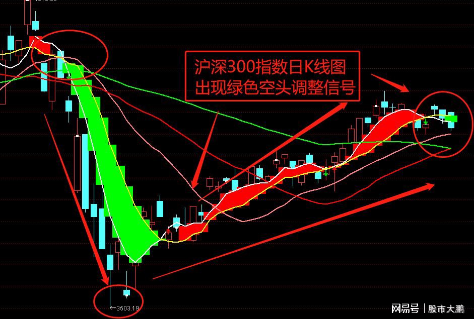 财经股票_腾讯财经股票_财经股票