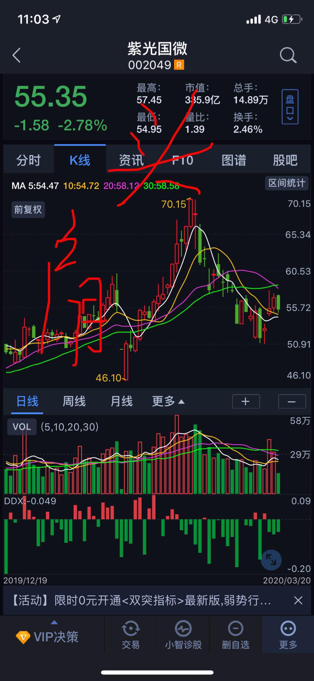 财经股票_腾讯财经股票_财经股票