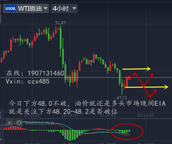 股票行情_股票十档行情_股票 行情 架构