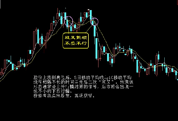 股票十档行情_股票行情_股票 行情 架构