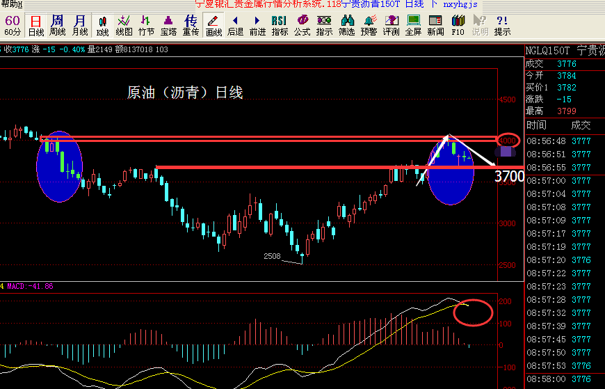 股票 入门_股票基金入门与实战技巧_股票入门