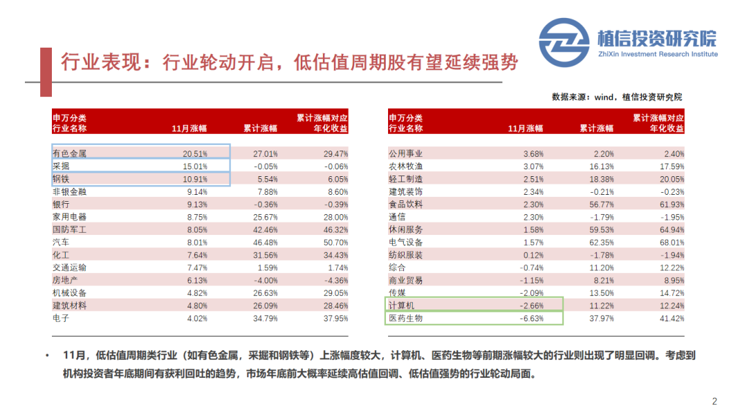 过往经验:股票公司今天的股市报价