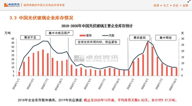 股票市场_股票与股票市场_什么是股票1级市场