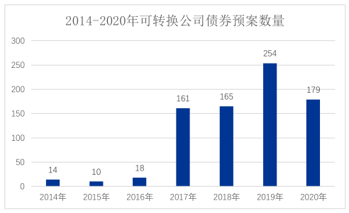 股票手机交易如何开通_股票交易_股票竟价时能交易吗