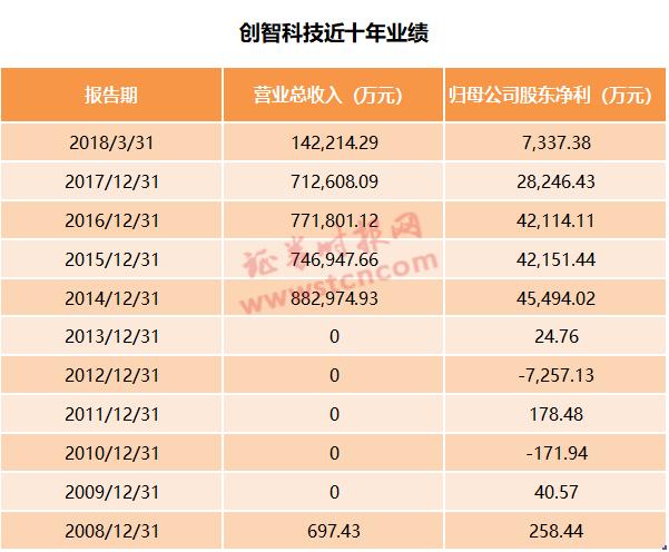 股票价格_价格最低的股票有哪些_a股价格最低的股票