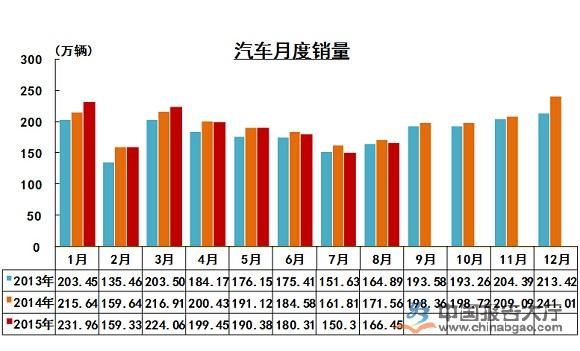 长安汽车股票_长安汽车的股票怎么样_长安suv汽车