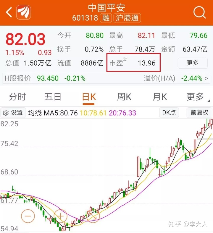 股票和基金_股票基金_股票型基金 股票收益