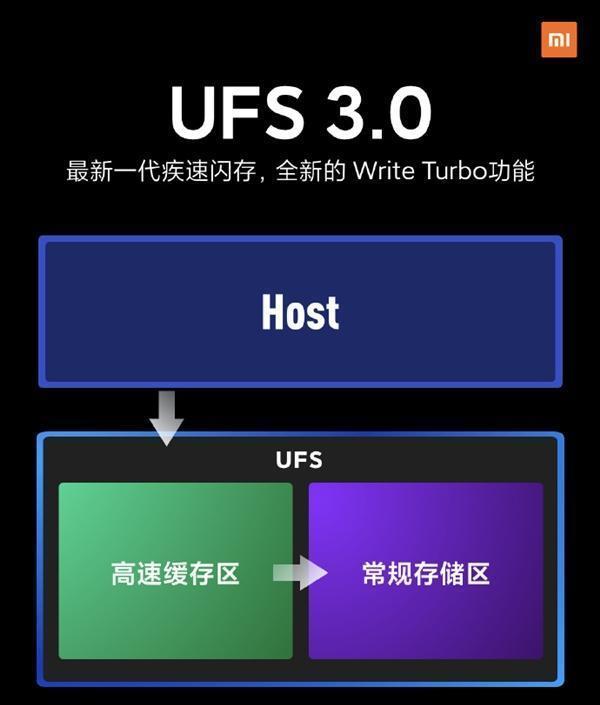 小米 股票代码_小米股票_小米相关股票