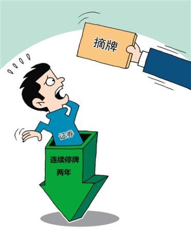 价格最低的股票有哪些_股票价格_价格最低的股票