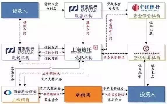 东风汽车股票_东风日产股票代码_东风股票代码
