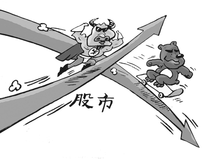 股票投资_投资啦股票代码_锦江投资股票