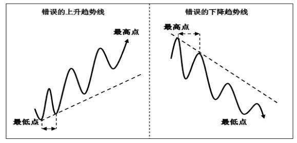 股票技术指标分析_股票k线图分析_股票分析