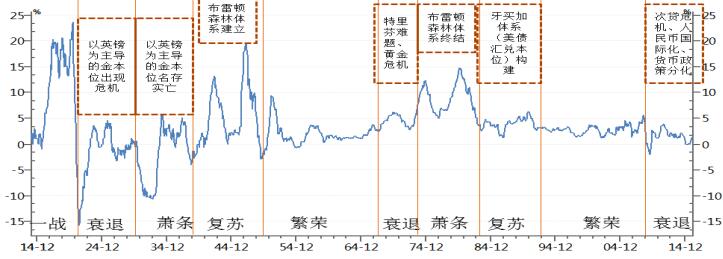 什么是股票1级市场_股票外围市场_股票市场