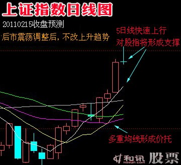 赵薇持有股票代码是什么我也想买跟她一样的股票_股票 创业板潜力股票_股票吧