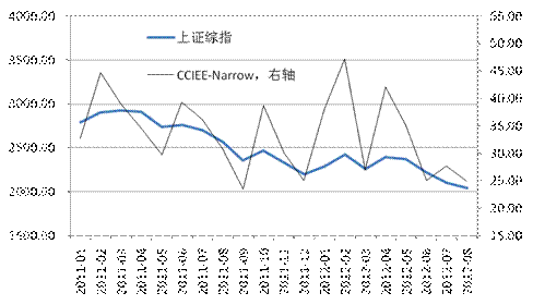 股票吧_股票 创业板潜力股票_赵薇持有股票代码是什么我也想买跟她一样的股票