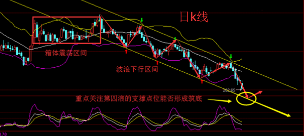 股票行情_股票 行情 架构_股票十档行情